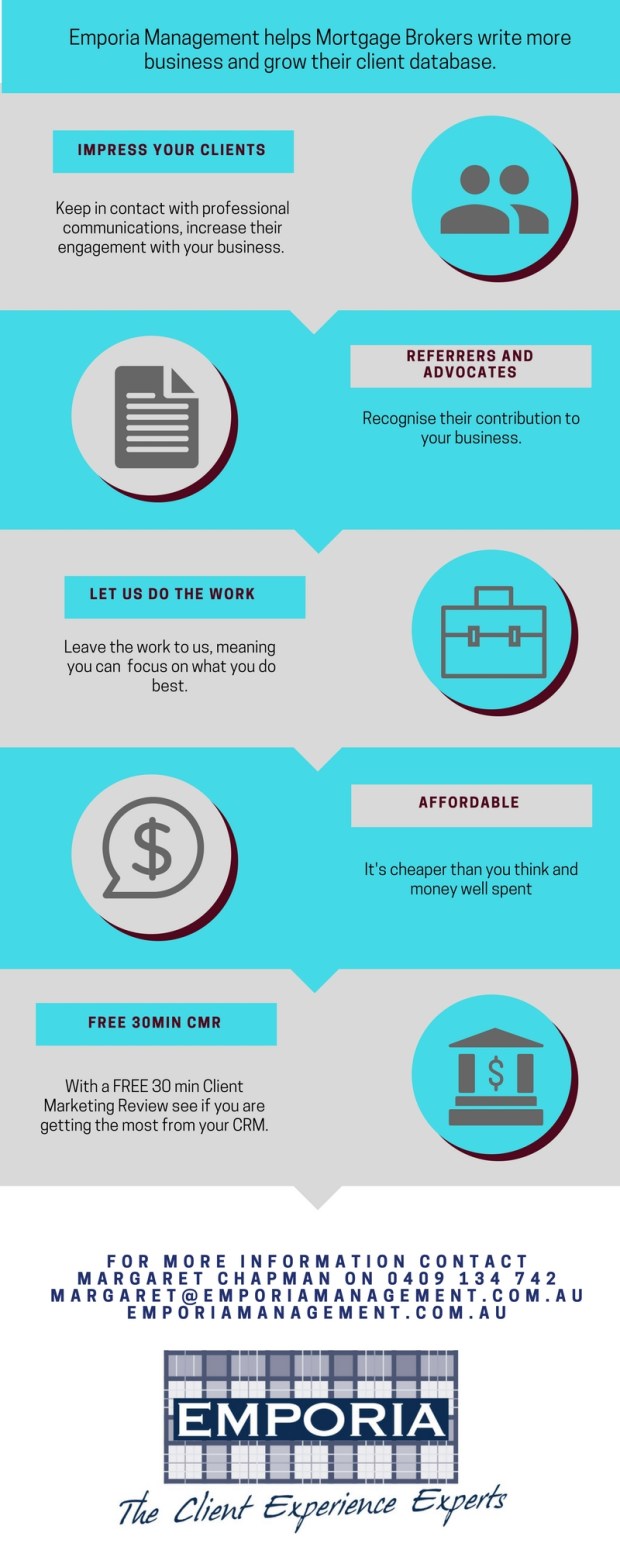 emporiamanagement.com.au